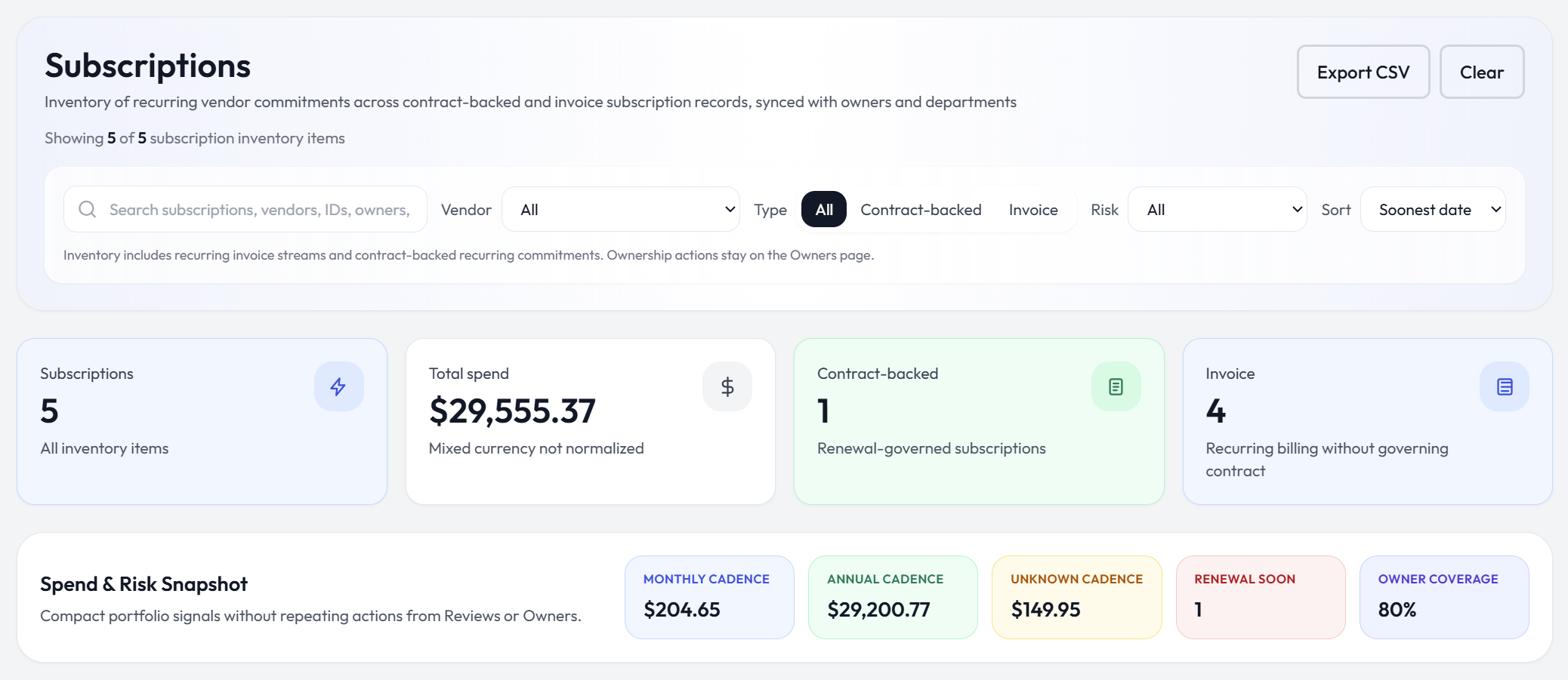 Turn records into accountable workflows